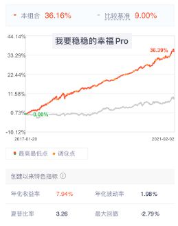 买股票如何打新