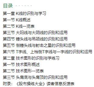 如何写好股票交易规则书 如何写好股票交易规则书