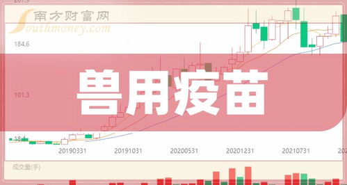 疫苗股票如何操作 疫苗股票如何操作