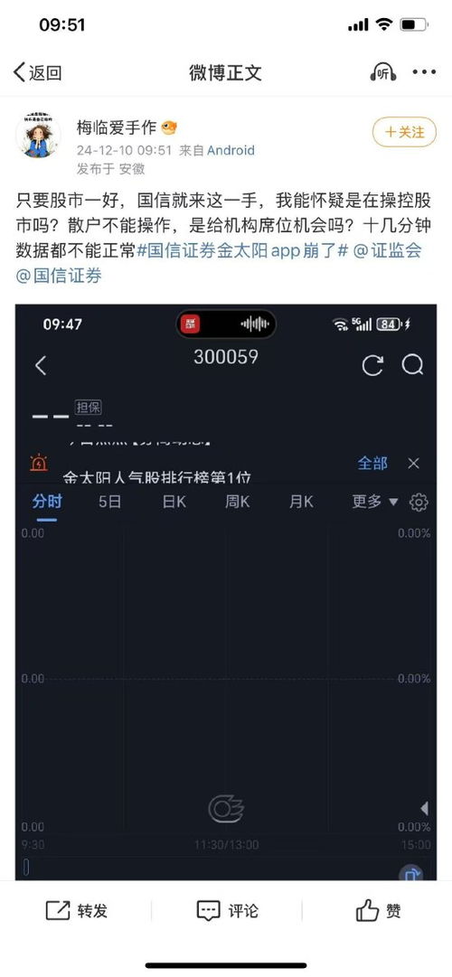 国信证券怎么截图