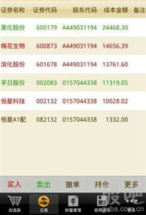 招商证券怎么预警成功