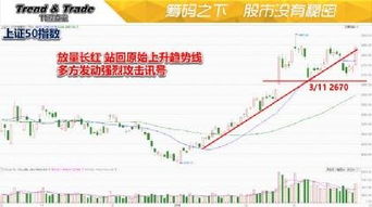 st精密股票如何