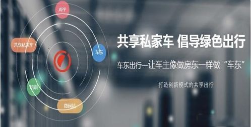 积分如何换股票
