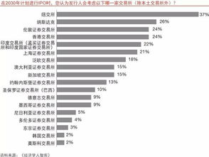 如何看公司股票发行时间 如何看公司股票发行时间