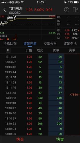 如何能买st股票代码 如何能买st股票代码