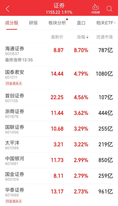 海通证券弹幕怎么关