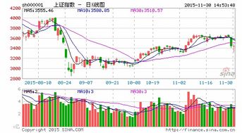 军工b股票如何 军工b股票如何