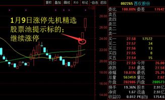 如何预留股票池