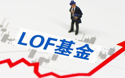 怎么买etf证券