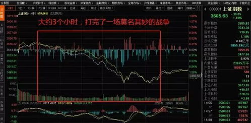 心态不好的人如何炒股票