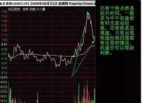 股票如何确定主力出货 股票如何确定主力出货