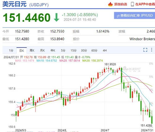 乐天证券怎么搜索港股