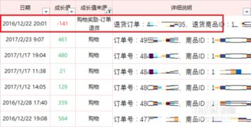 如何计算股票的成长值