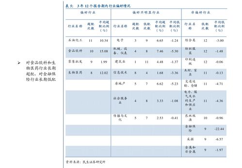 华宝证券被冻结怎么解 华宝证券被冻结怎么解