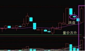 如何鉴定破旧股票