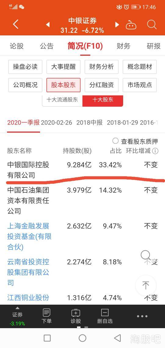 中银证券怎么换背景