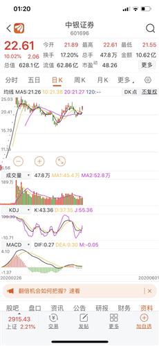 中银证券怎么换背景