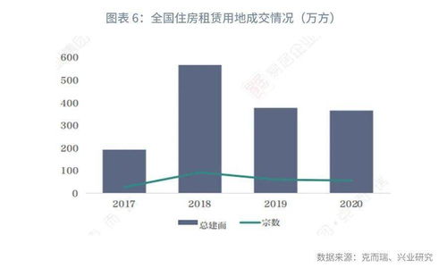 租借证券账户会怎么样呢