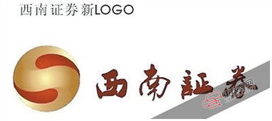 香港西南证券怎么开户