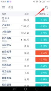 如何在股票名称右上角