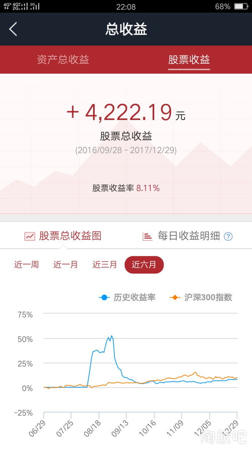 股票收益率如何计算