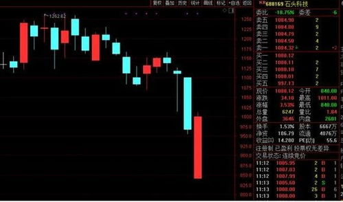 如何计算股票