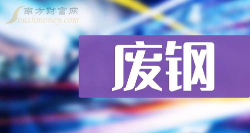 如何看废铁股票