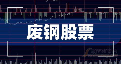 如何看废铁股票