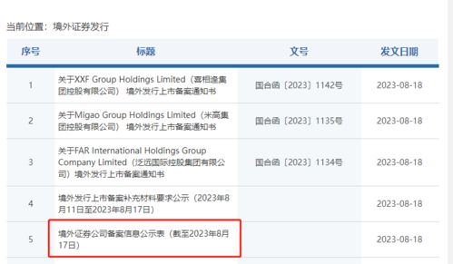 境外证券怎么收费 境外证券怎么收费