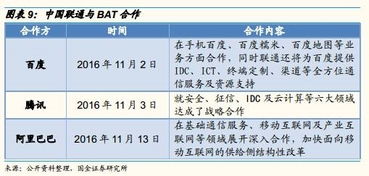 大唐证券 怎么样