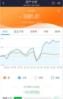 股票如何统计盈亏 股票如何统计盈亏