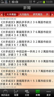 耀才证券怎么炒