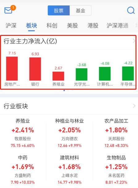 美团股票如何赎回 美团股票如何赎回
