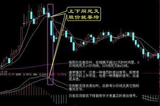 股票如何跌完