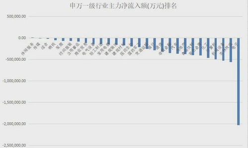 如何抢券商股票