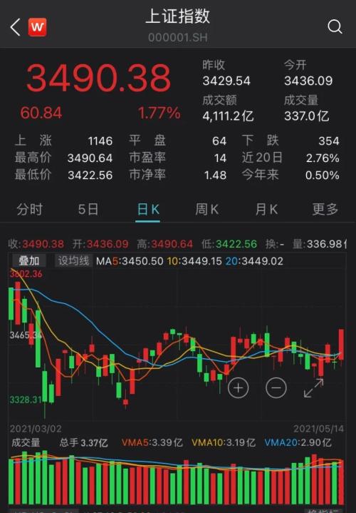 如何抢券商股票