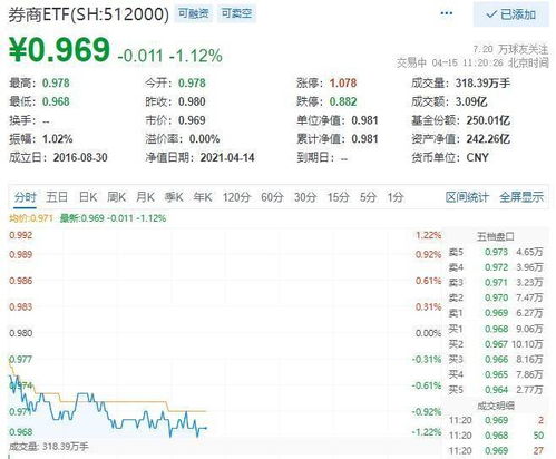 长江证券怎么看业绩预告