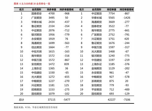 如何购买增发股票 如何购买增发股票