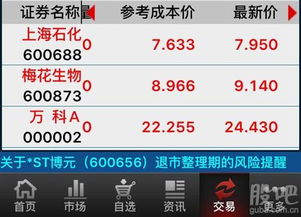 如何持有两个月股票盈利 如何持有两个月股票盈利