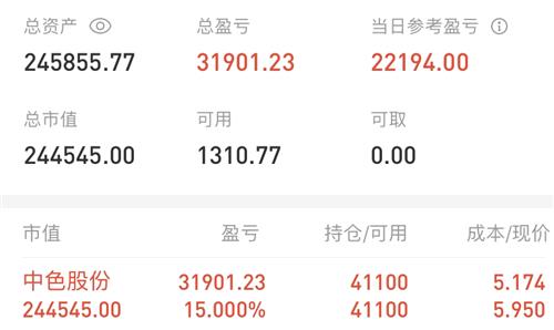 股票如何高价增发 股票如何高价增发