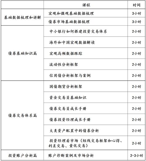 证券资产诊断怎么关闭