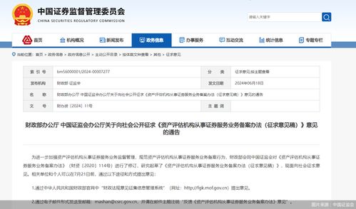证券资产诊断怎么关闭