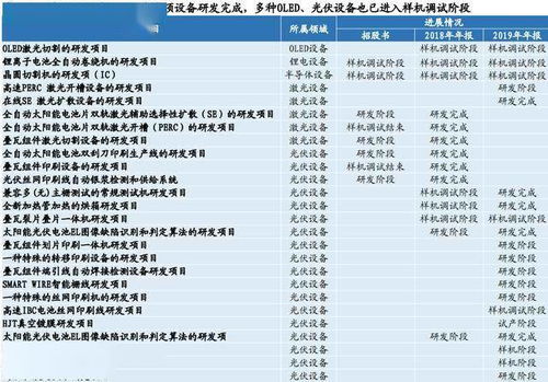 东吴证券怎么找回 东吴证券怎么找回