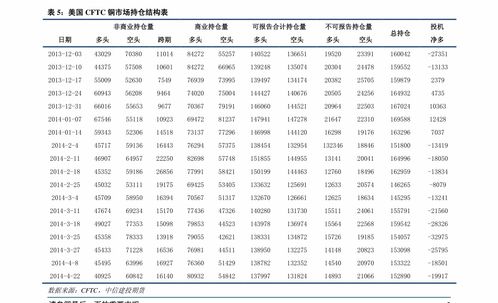 长江证券怎么样买长江证券的股票
