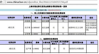证券怎么收费标准