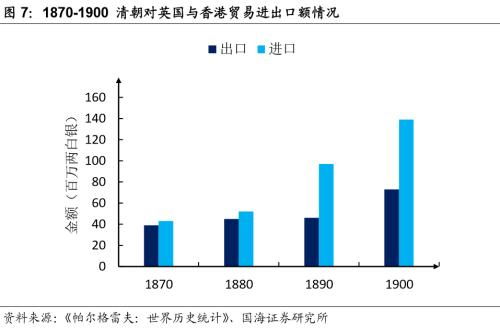 如何开户英国股票