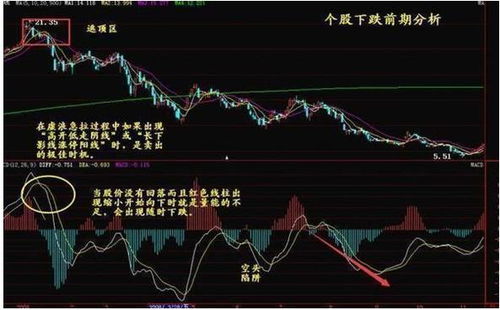 如何看待股票快牛 如何看待股票快牛