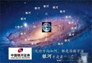 东北证券操盘大师怎么样
