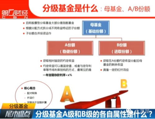 证券怎么加杠杆入股 证券怎么加杠杆入股