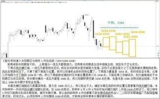 如何选股票空仓期 如何选股票空仓期